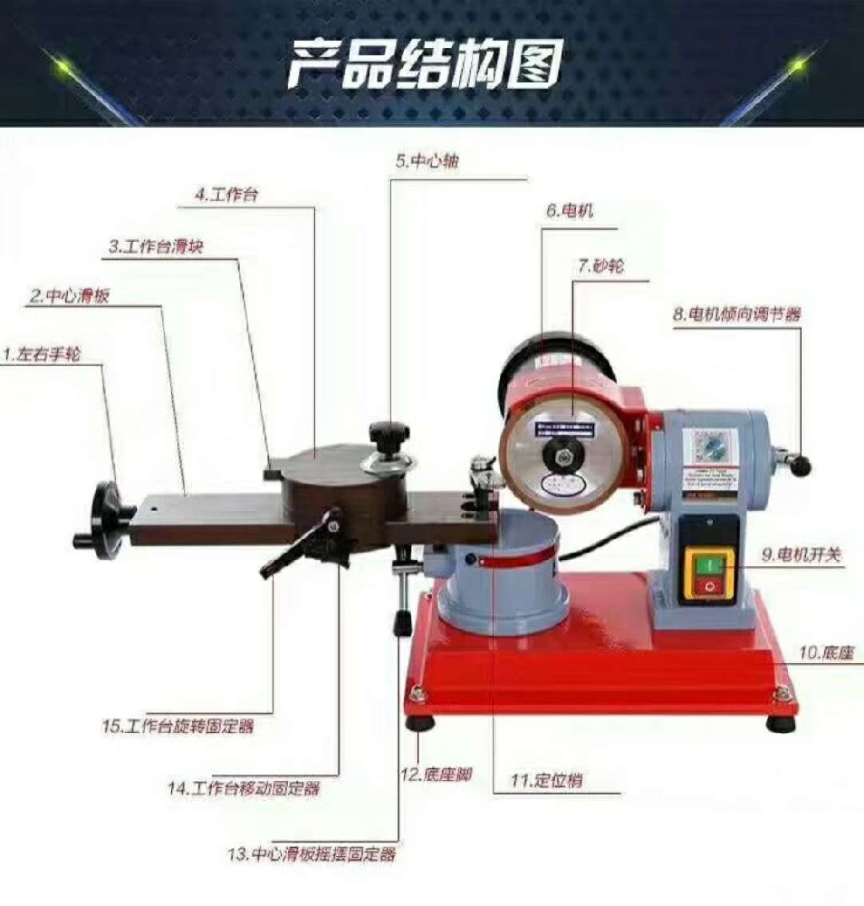 手動磨刀機(jī)